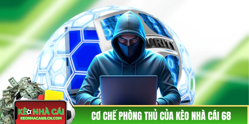 Chính Sách Bảo Mật Kèo Nhà Cái Và Các Điều Khoản Quan Trọng 4 Cơ chế phòng thủ của Kèo Nhà Cái
