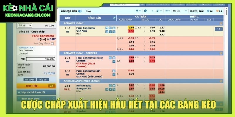 Tỷ Lệ Kèo Bóng Đá: Kinh Nghiệm Đọc Từ Cơ Bản Đến Cao 3 Cược chấp xuất hiện hầu hết tại các bảng kèo bóng đá
